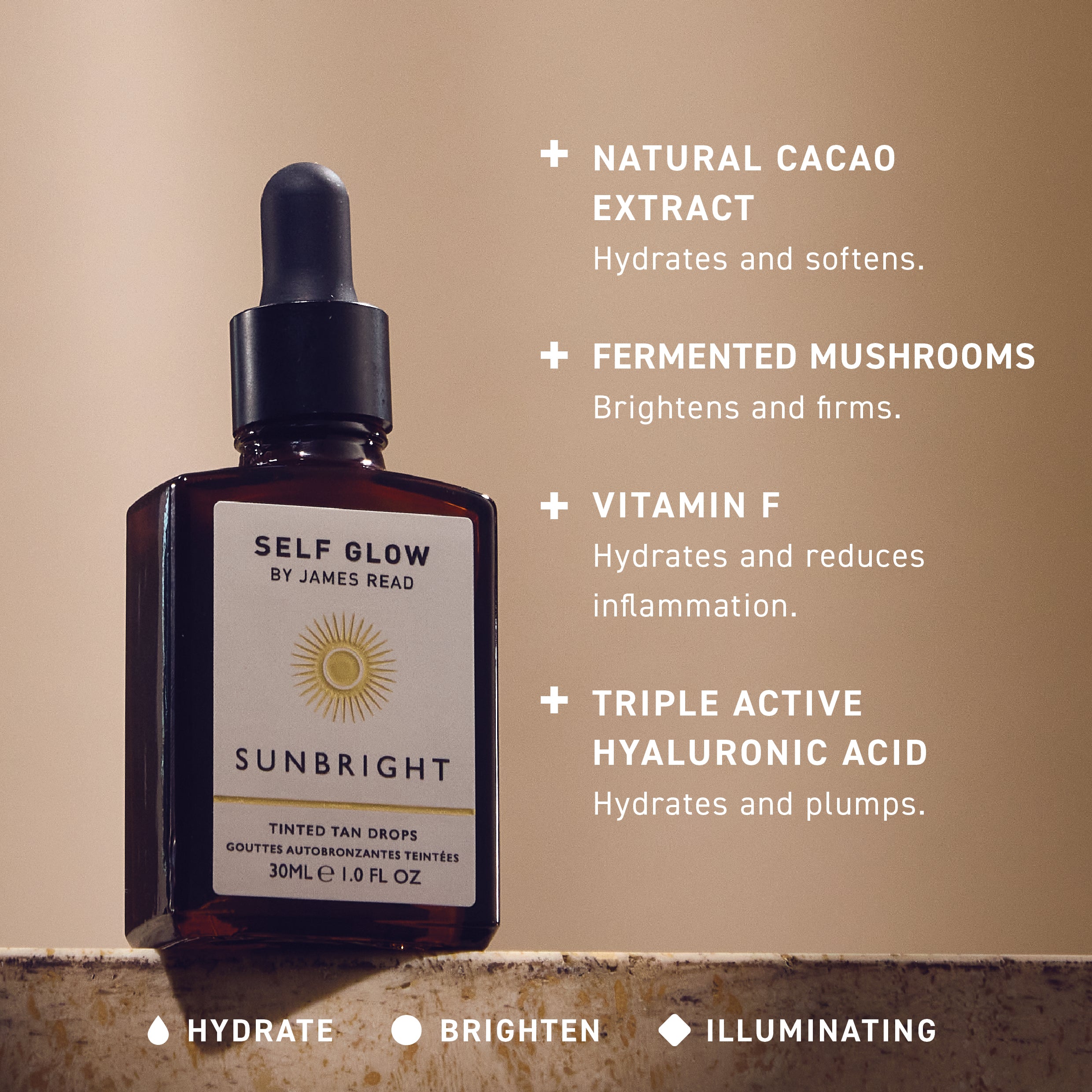 A graph displaying the benefits of each key ingredient in Self Glow by James Read Sunbright Tinted Tan Drops, including triple active and 4D hyaluronic acid, natural cocoa extract, fermented mushrooms, and aloe vera, working together for deep hydration and instant radiance.