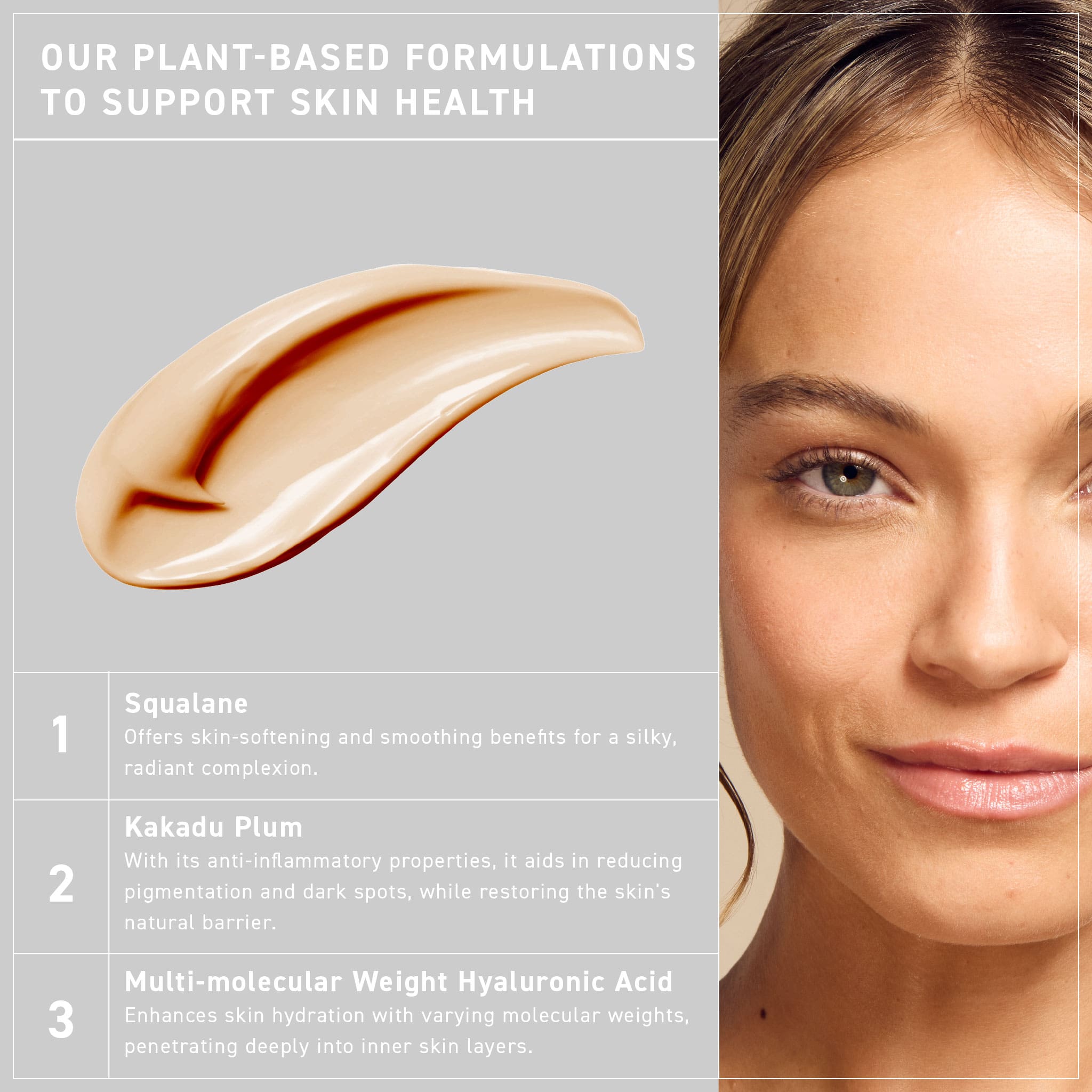 A graph displaying the key skincare ingredients in Self Glow by James Read products, including squalane, kakadu plum, and hyaluronic acid, known for their nourishing and hydrating properties.