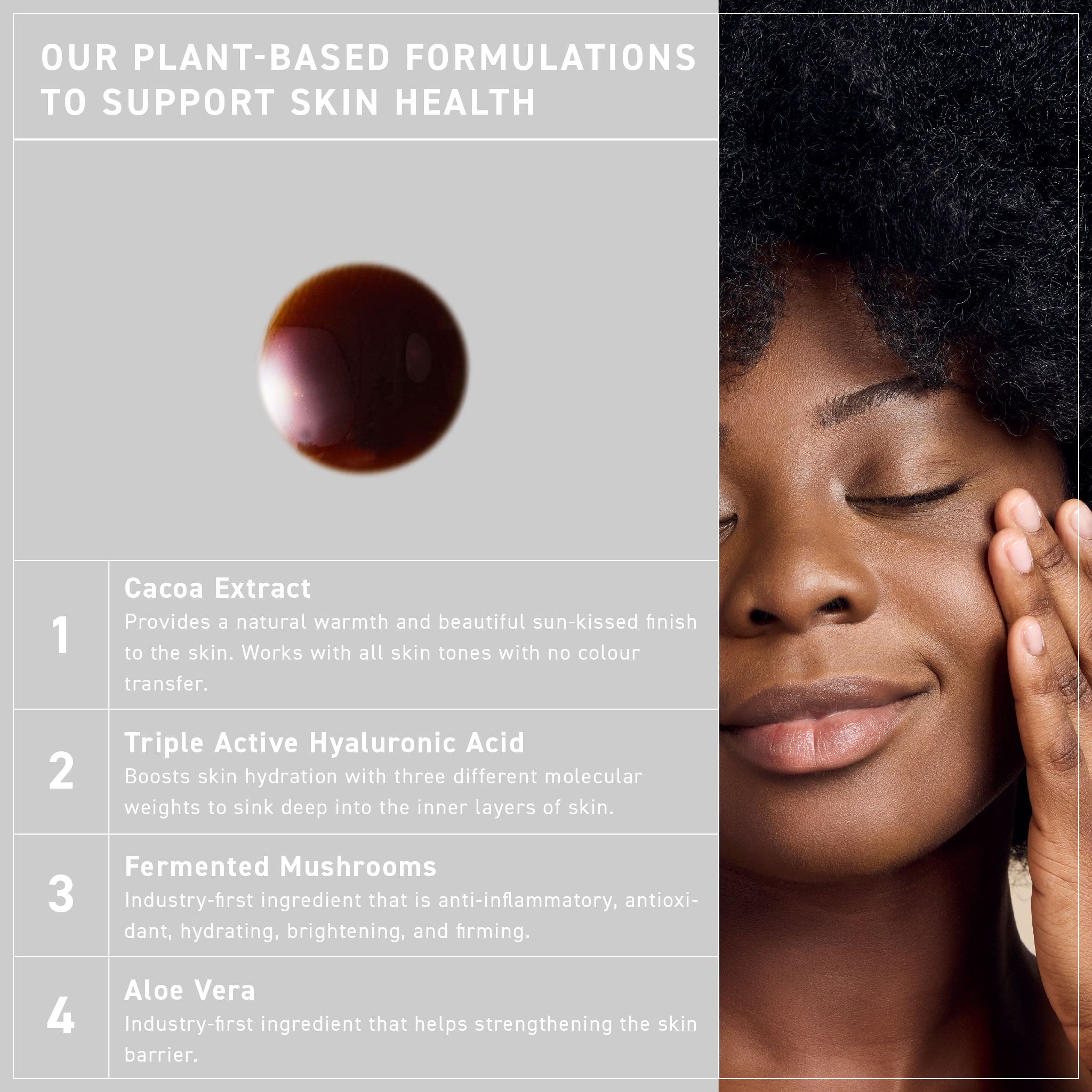 A graph displaying the benefits of each key ingredient in Self Glow by James Read Sunbright Tinted Tan Drops, including triple active and 4D hyaluronic acid, natural cocoa extract, fermented mushrooms, and aloe vera, working together for deep hydration and instant radiance.