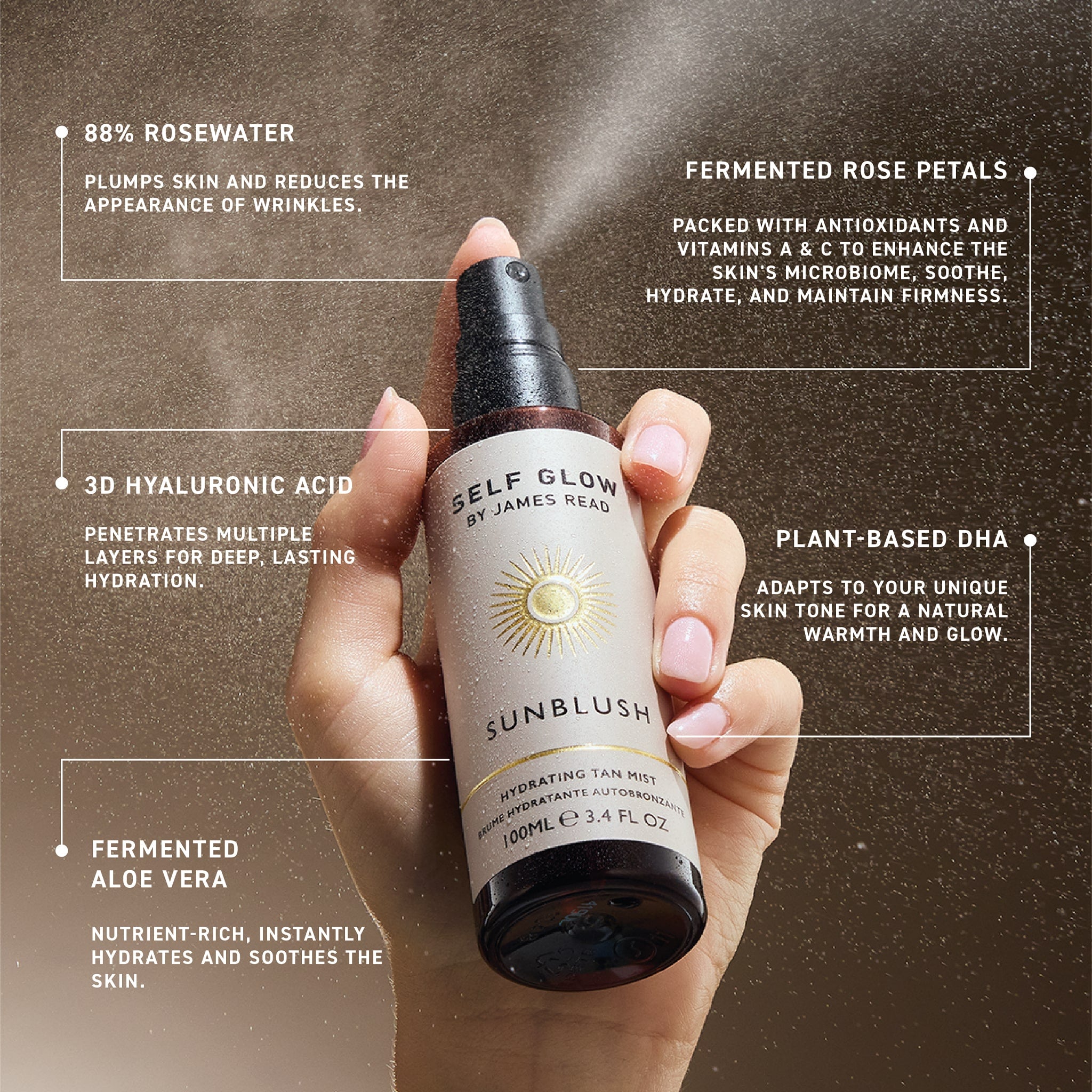 A graph displaying the benefits of each key ingredient in Self Glow by James Read Sunblush Hydrating Tan Mist, including 88% rosewater, fermented rose petals, plant-based DHA, 3D hyaluronic acid and fermented aloe vera.